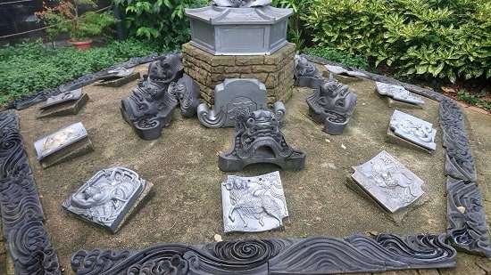 蒲田神社の十二支方位